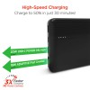 Hypergear Fast Charge Power Bank with Usb-C - Black