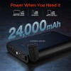 HyperGear 24,000mAh | Power Brick Laptop Power Bank with 65W USB-C PD and AC Outlet