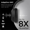 HyperGear Stealth2 ANC Wireless Noise Cancelling Over-the-Ear Headphones