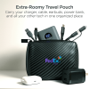 Hypergear Charging Kit with Travel Pouch