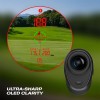 Blue Tees Captain Pro Connected GPS Rangefinder