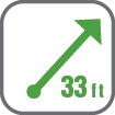 33 Feet Operating Range